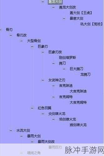 怪物猎人P3，武器派生之秘境探索深度攻略