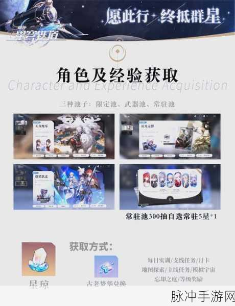 崩坏星穹铁道各级材料刷取指南，高效获取资源，助力角色飞跃成长