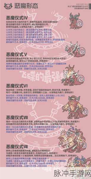 最强蜗牛深度攻略，解锁活动类肖像及穿越者相片使用全解析
