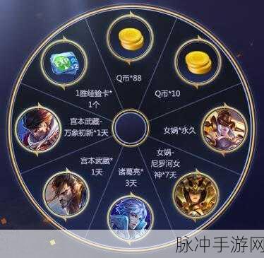 王者荣耀冠军信物兑换奖励全攻略
