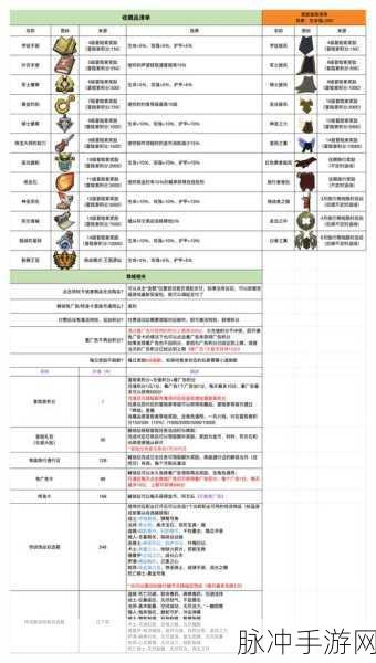 我的勇者皇家剧院活动全玩法深度解析与限时奖励高效获取策略