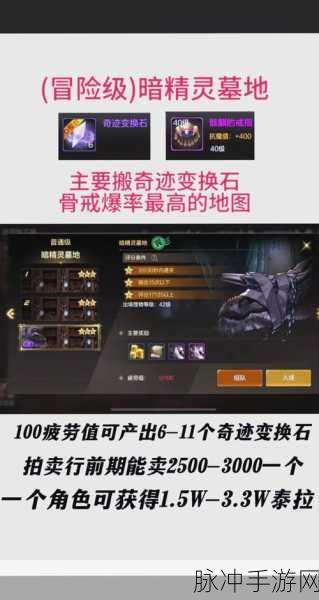 DNF手游深度攻略，超星空裂缝位置详解与搬砖党必备指南