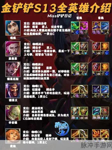 金铲铲之战深度攻略,静止法衣的实战应用与效果解析