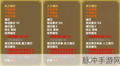 堕落之魂游戏兑换码使用指南及奖励兑换码揭秘