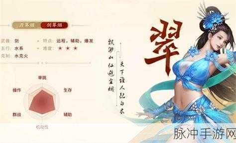 剑侠世界,起源前期搬砖投入与收益详解