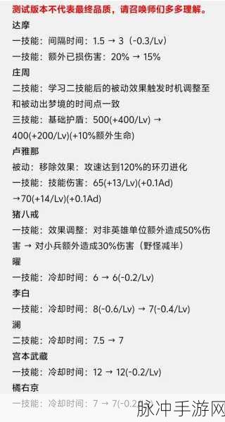 王者荣耀装备栏竖向变横向显示操作全解析