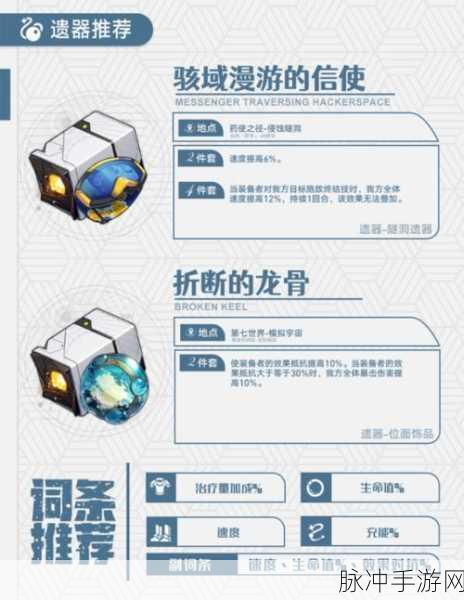 胆小狐仙，实力几何？——崩坏星穹铁道藿藿全方位解析与抽取建议