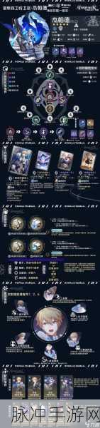 崩坏星穹铁道虚无命途深度解析与攻略指南