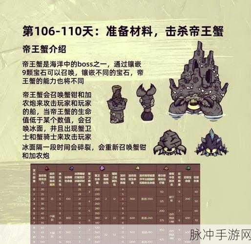 饥荒联机版漂流瓶坐标全攻略,解锁海上冒险的隐藏财富