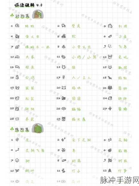 旅行青蛙迷路全攻略,如何迅速找回你的小青蛙?