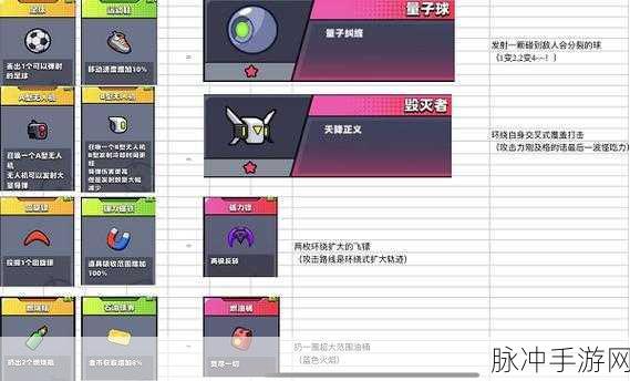 弹壳特攻队全武器技能合成表深度解析与攻略