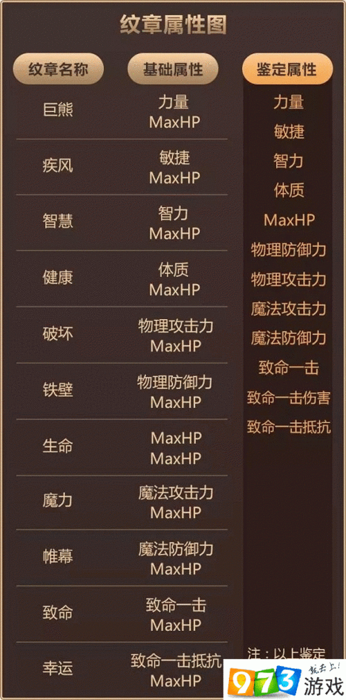 侠义天下手游,如何选择职业,一探江湖风云全攻略