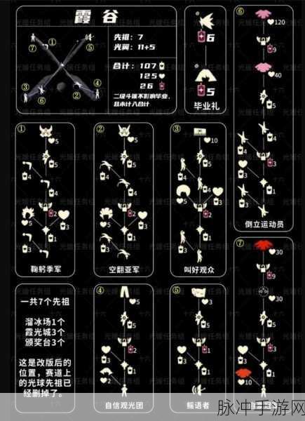 光遇禁阁白斗篷先祖位置全攻略详解，探索与兑换的奇妙之旅