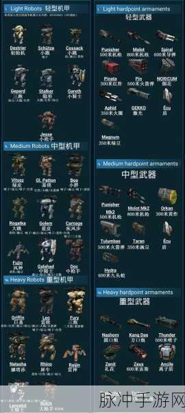 仙境苍穹枪骑士,特质解析与装备推荐全攻略