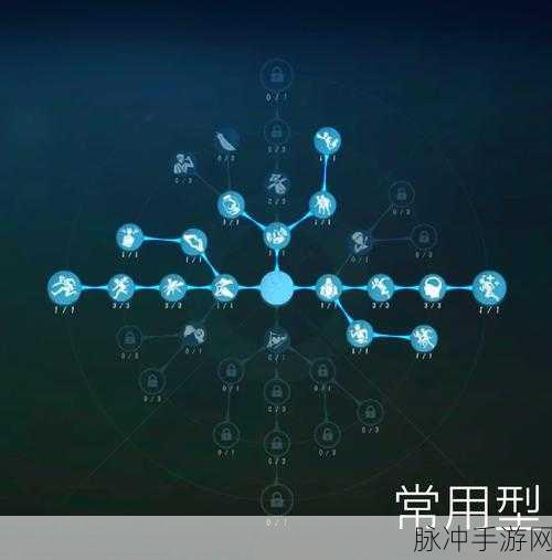 第五人格双监管者模式角色选择与天赋加点阵容深度解析