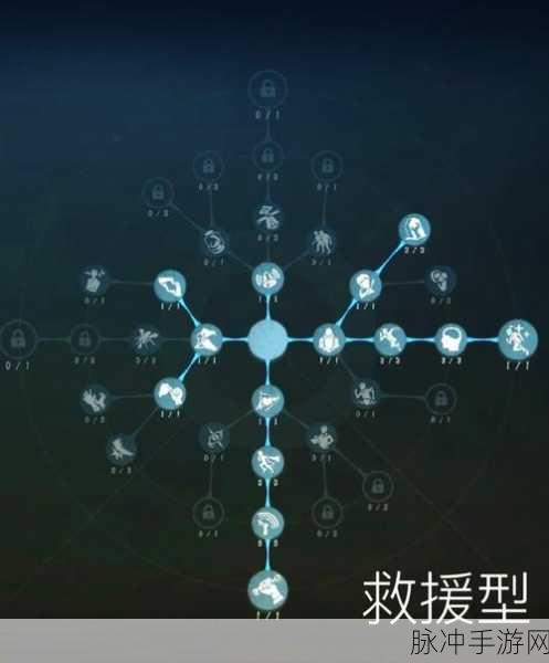 第五人格双监管者模式角色选择与天赋加点阵容深度解析