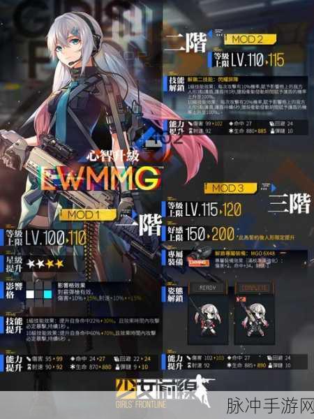 少女前线LWMMG专属装备深度解析,属性图鉴与实战应用一览