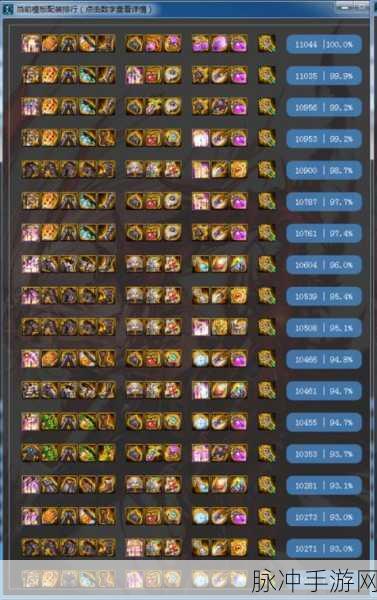 DNF手游攻略,狂战士永生之谋杀重甲三件套属性详解