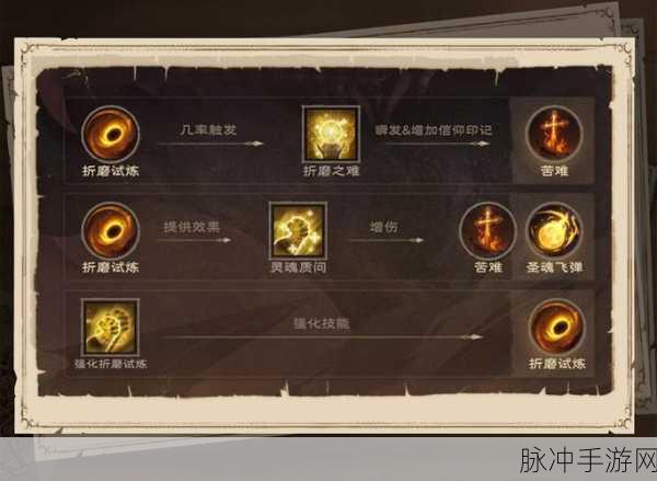 塔瑞斯世界秘境挑战，狂风词缀下牧师生存策略