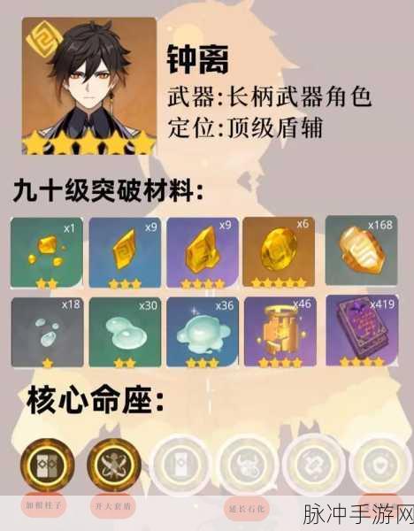 原神16级后升级攻略,解锁新挑战与无限可能