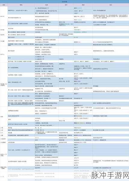 大侠立志传神捕门挑战全攻略，揭开神秘悬赏任务之门，正义之剑指引你踏上巅峰之路