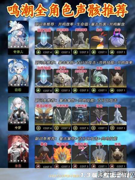 鸣潮新角色椿上线时间全解析及深度攻略