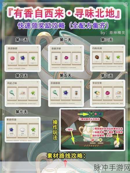 原神盛宴启幕,深度解析有香自西来活动攻略与前瞻