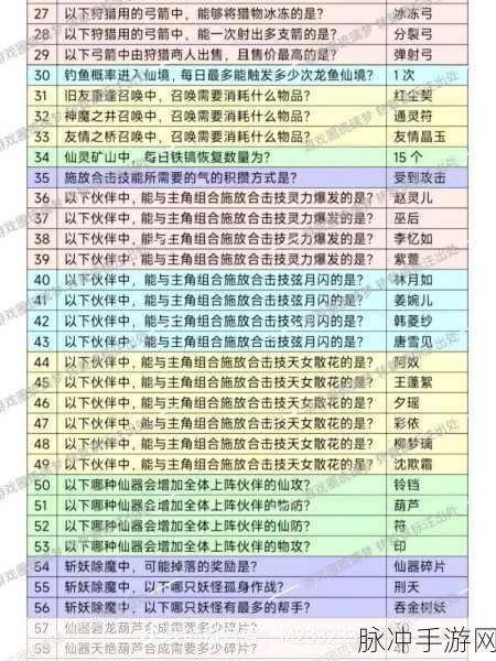 仙剑奇侠传3D回合登录问题全面解析与攻略