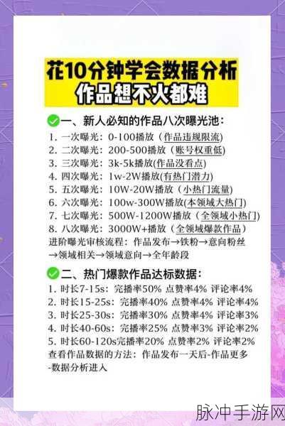 手游攻略秘籍，揭秘小红书笔记收录与热门之道