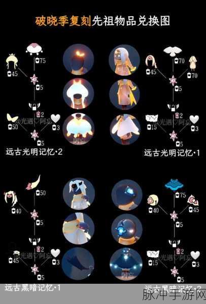 光遇飞翔季先祖全攻略，解锁先祖记忆，探索The Wind Paths