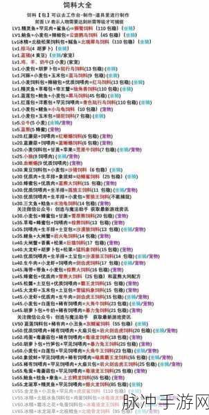 创造与魔法手游攻略,详解海鳄龙饲料制作方法