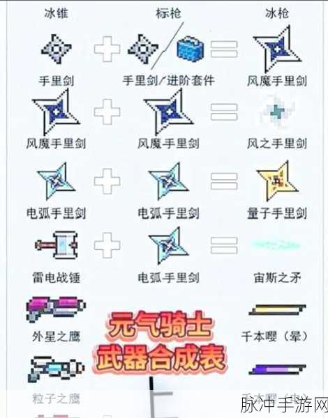 元气骑士，全面解析融合武器表与武器合成方法攻略