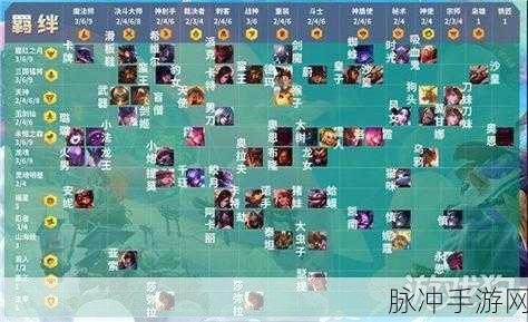 云顶之弈新版本决斗大师玩法全析及羁绊效果深度解读