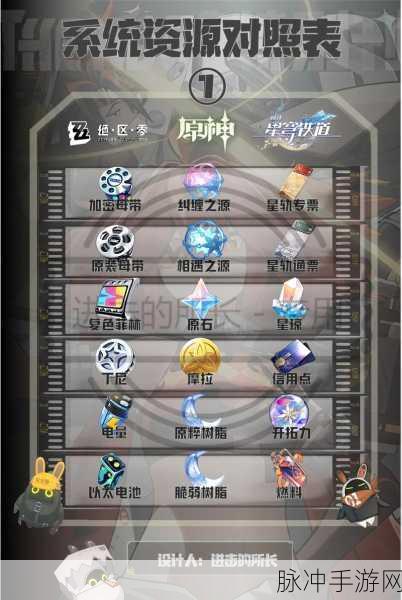 绝区零新手必看,全方位攻略助你快速上手,畅享游戏乐趣