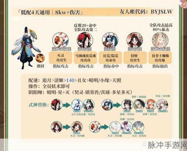 决战!平安京深度攻略,山童阴阳术搭配全解析