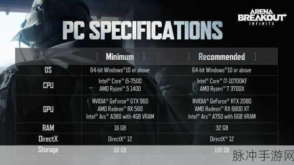 Arena Breakout国际服下载2024,枪战射击手游新纪元