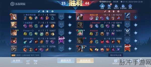 王者荣耀兰陵王后期玩法深度攻略,解锁强势持续输出的秘诀