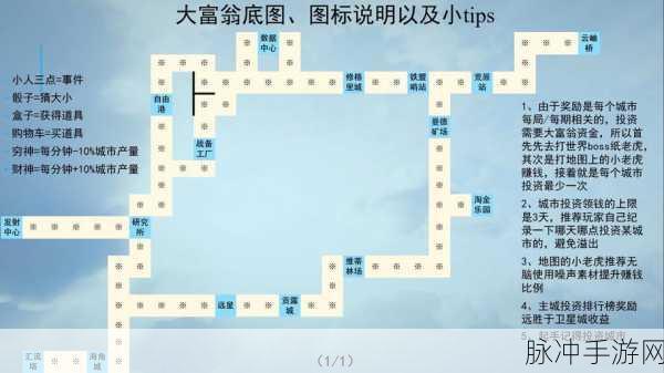 大富翁9卡牌天赋精选指南,热门实用天赋推荐全攻略