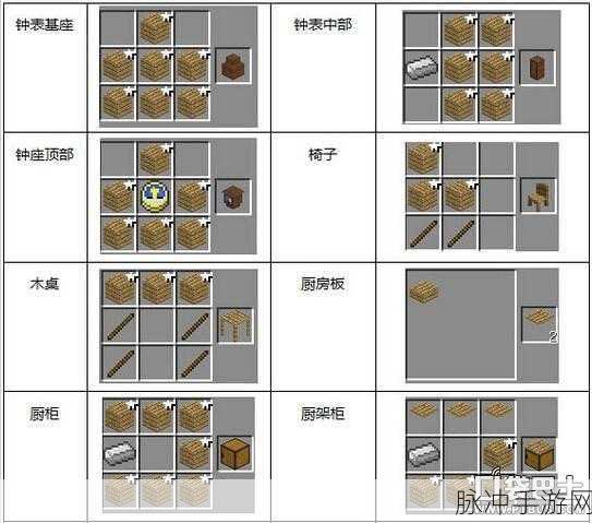 我的世界无中生有木桶,实用功能与合成攻略