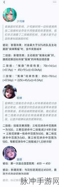 王者荣耀深度解析,露娜单挑貂蝉,谁才是峡谷中的真正王者?