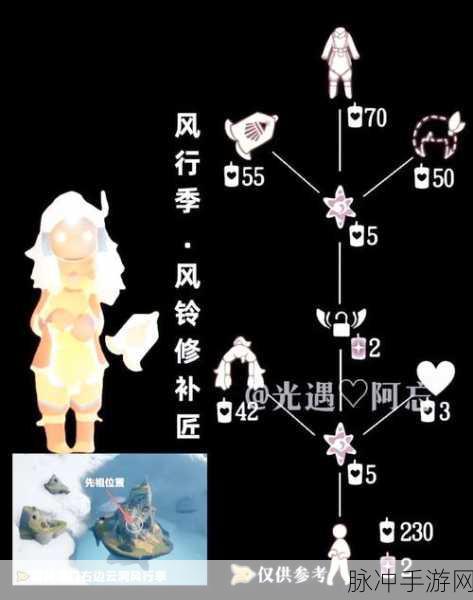 光遇风行季先祖兑换物品全攻略,解锁自由翱翔的神秘力量深度探索