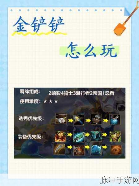 全面解析，云顶之弈小队规划器使用方法与策略深度探索