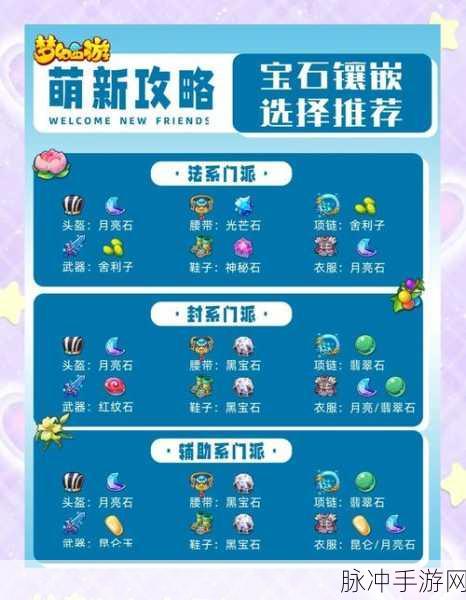 西游神魔决人族慕容宝石镶嵌顺序深度解析,探究镶嵌策略与秘密