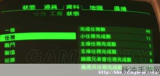 辐射4耐力篇全Perk技能点深度解析