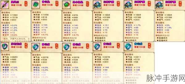 烟雨江湖女队最强阵容搭配攻略与女侍从排名大全