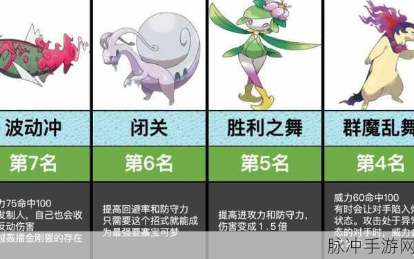 宝可梦传说阿尔宙斯一周目流程全攻略,征服天冠山之巅