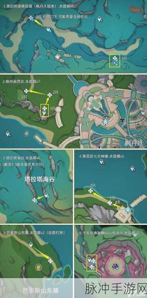 原神子探测单元揭秘,深入探索全新采集路线图的研究之旅