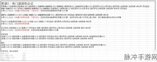 梦幻西游手游攻略,力盘丝武器选择深度解析——命中、伤害与总伤害哪个更重要?