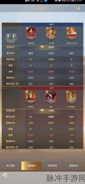 文明与征服，揭秘项羽勇力技能全攻略