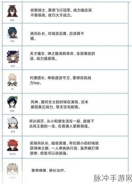 原神新角色千织技能机制深度爆料,揭秘独特能力与战斗风格展现魅力无穷的战力提升系统